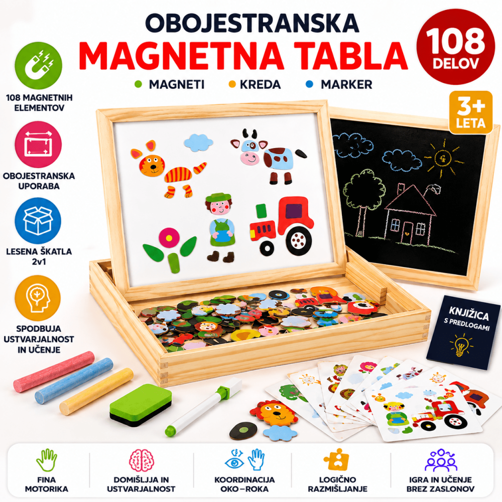 Obojestranska magnetna tabla